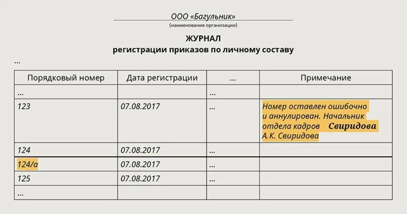 Нумерация в приказе образец. Приказ о нумерации приказов. Нумерация кадровых приказов. Журнал кадровых приказов образец. Распоряжения по личному составу