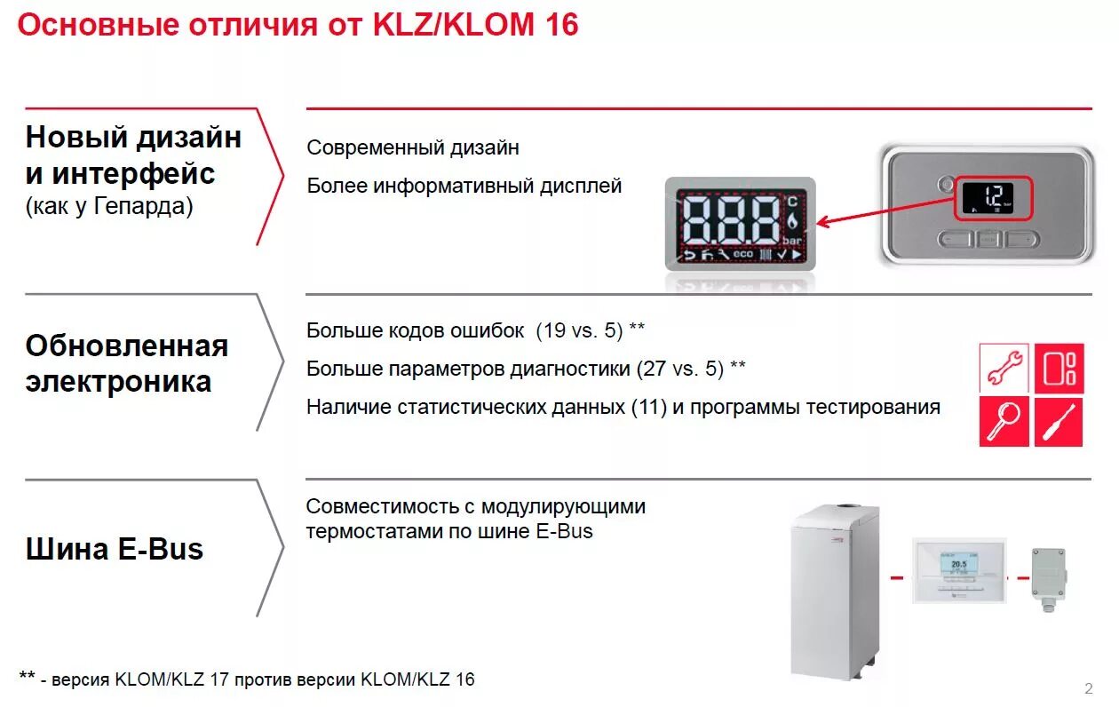 Протерм KLOM 50 реле управления. Protherm KLOM панель управления. Летний режим котла Протерм медведь 40. Котел Протерм напольный панель.