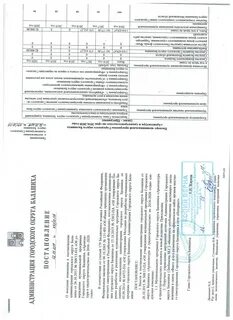 Постановление оборудования
