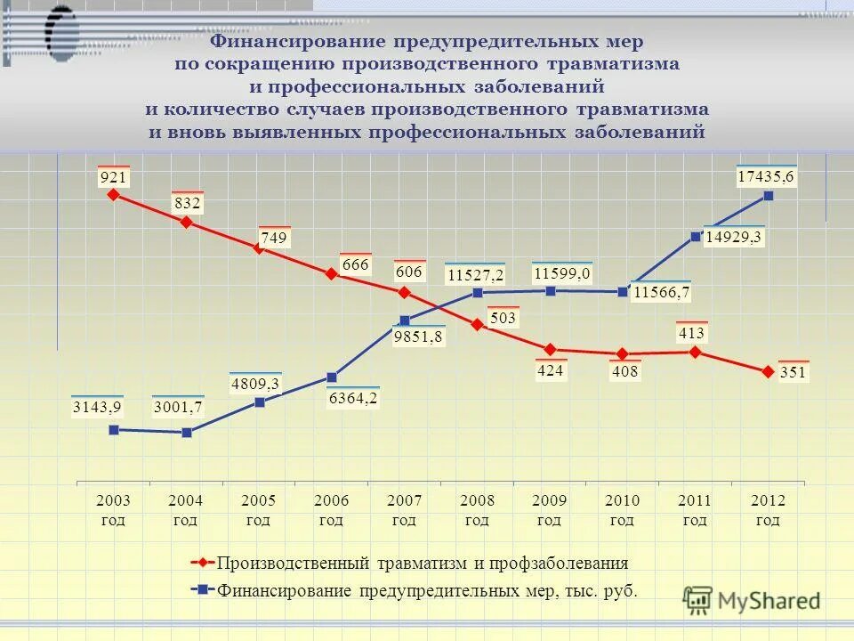 номер телефона фонда социального страхования. фсс волгоград. фсс горячая линия. фонд социального страхования г москва телефон. фсс номер телефона горячей линии.