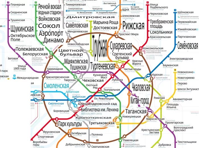 Метро рижская на карте москвы. Рижский вокзал планировка. Метро москва со станциями жд вокзал. Ржд сити на рижской. Рижский вокзал метро схема.