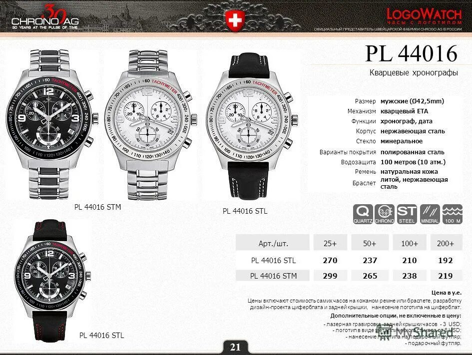 Назначение циферблатов на хронографе. 412. Дополнительные циферблаты на часах. Хронограф в часах. Часы casio edifice efr.