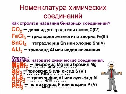Хим номенклатура