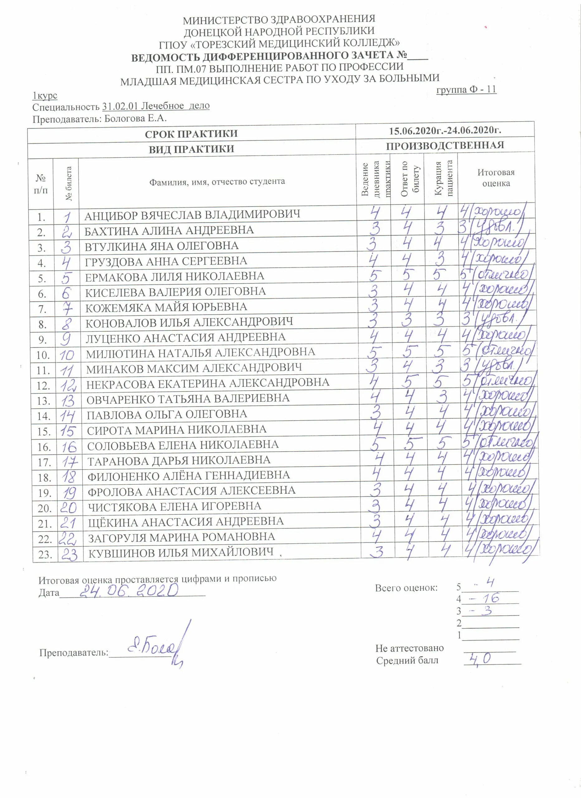 зачетно-экзаменационная ведомость. экзаменационный. экзаменационная ведомость. экзаменационная ведомость бланк. форма зачетной ведомости.