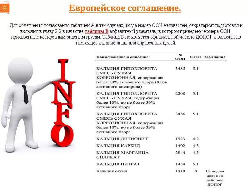 Европейское соглашение перевозки опасных грузов. Соглашение о международной дорожной перевозке опасных грузов, ДОПОГ. Европейское соглашение ДОПОГ. Европейское соглашение. Европейское соглашение dopog.