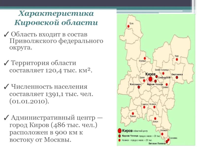 Проект фкгс кировской области. Численность населения Киров, Кировская область. Административный центр Кировской области. Коренное население Кировской области. Главный административный центр Кировской области.