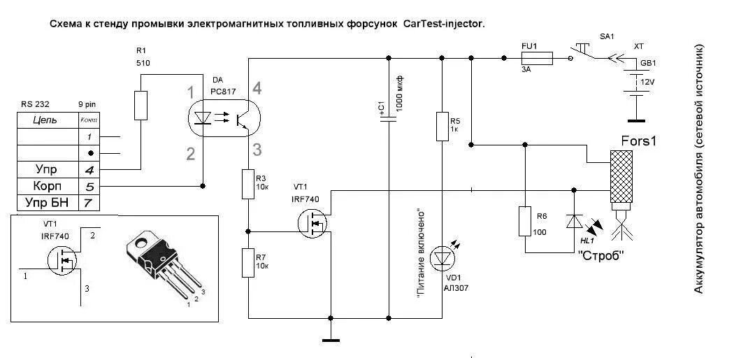Проверка автономным модулем