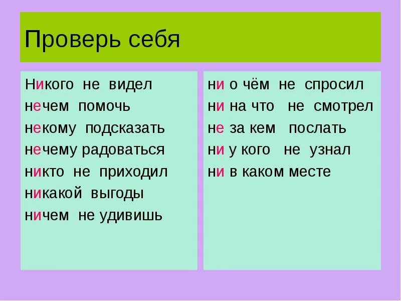 Ни действует. Не за что как пишется. Правописание никто и никто. Никто не правописание. Никому не ничем не правописание не.