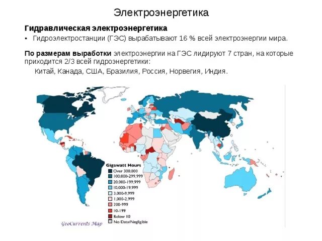 Страны в которых преобладает гэс