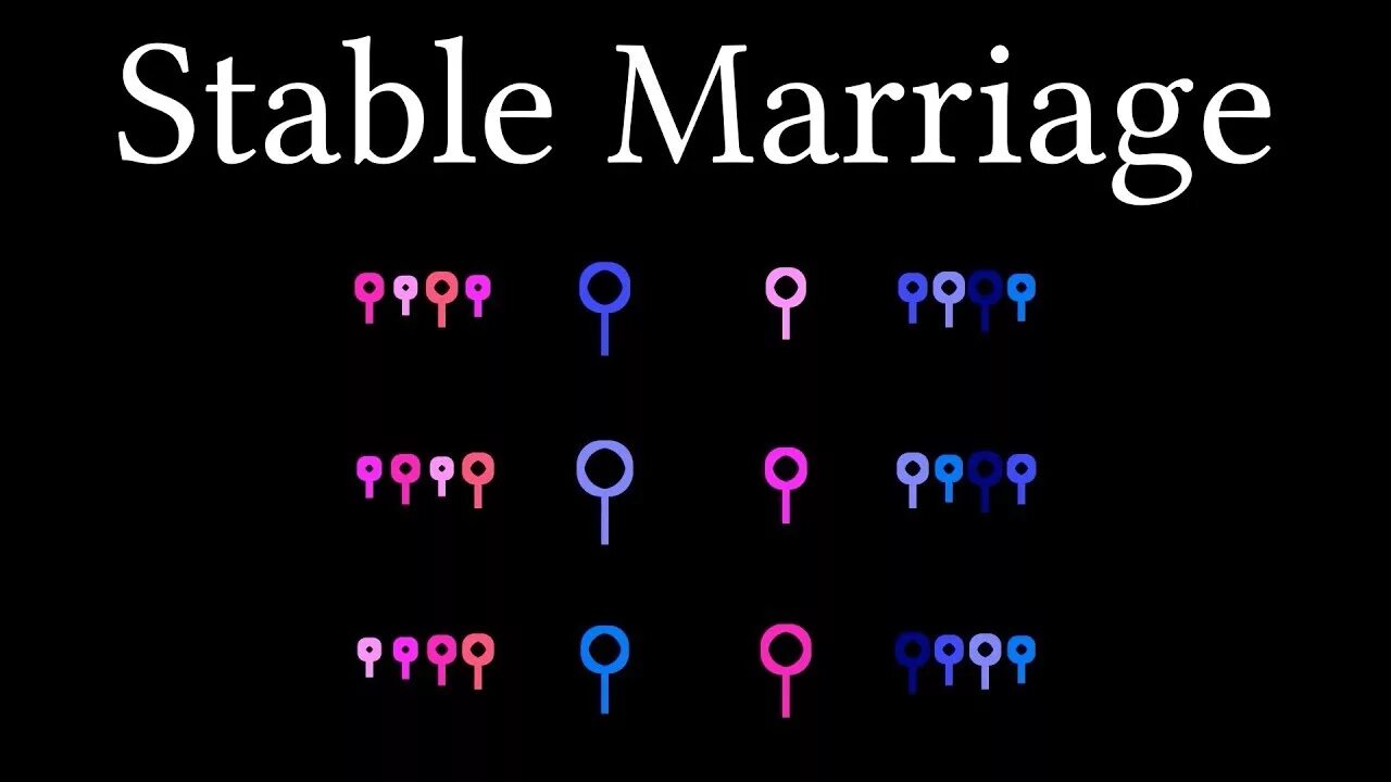 Matching problem. Гейл шепли. алгоритм гейла шепли. stable matching perform.