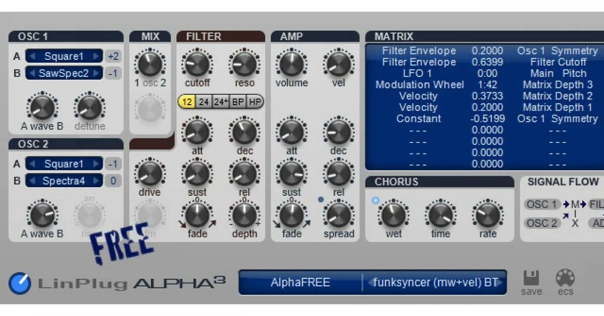 Velocity plugins