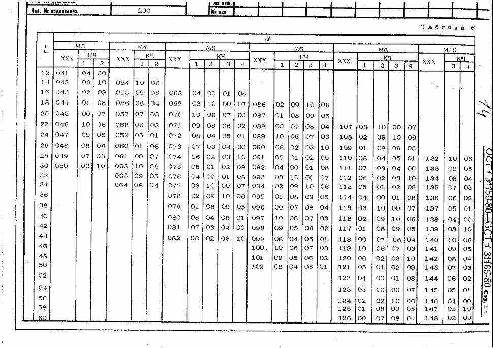 7 12 ост. ОСТ 1.76253-78 допуски. ОСТ 1 90013-81 сплавы титановые марки. Нивелировочная линейка ОСТ 1 13628-79. Скоба 8к ОСТ 12.44.016-84.