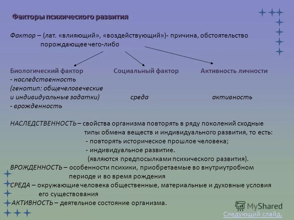 Факторы влияющие на развитие психики ребенка. Факторы развития психики человека психология. Социальные факторы психического развития. Соотношение социальных и биологических факторов в развитии ребенка. Биологический фактор психического развития ребенка составляют.