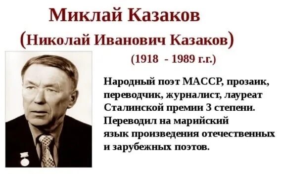 По высказываниям исследователей творчества казакова писатель. Миклай Казаков. Поэт Марий Эл Миклай Казаков. Миклай Казаков портрет поэта.