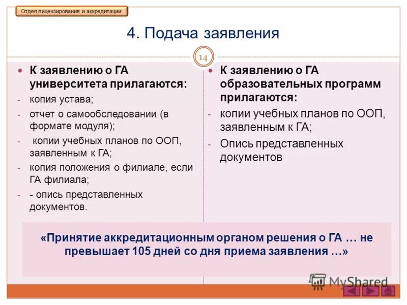отдел лицензирования и аккредитации