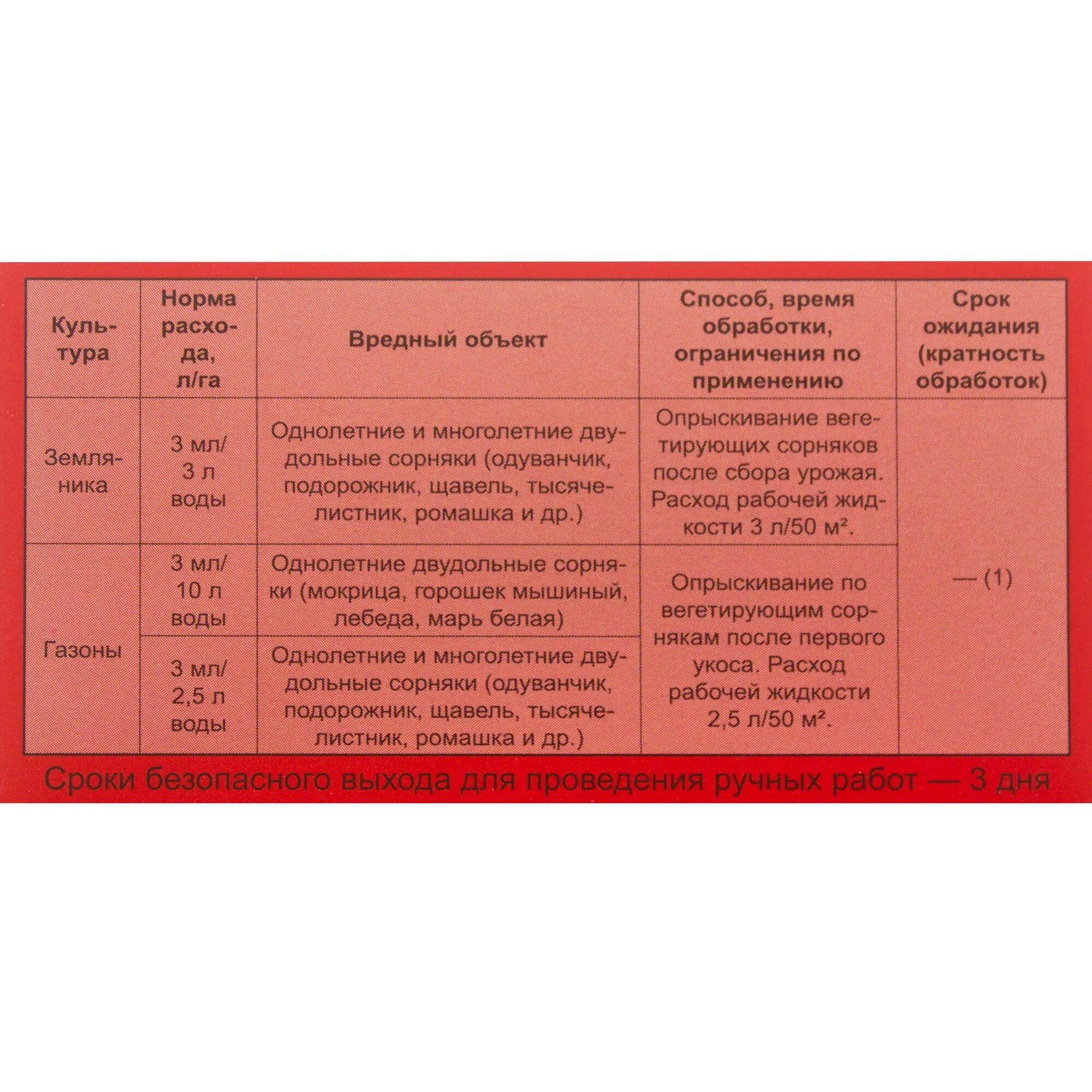 Бис от сорняков инструкция. Бис-300 от сорняков 3мл. бис-300 24 мл. бис-300 (ампула 3мл) цв.пакет от сорняков вх х150/200. бис-300 (от сорняков земляники, газоны) 24 мл.