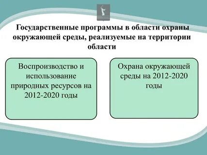 Государственные программы окружающей среды