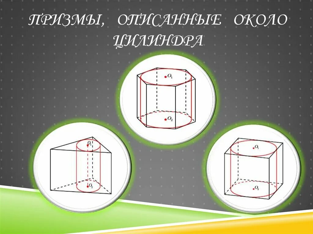 Призма описанная около цилиндра. Призма описана вокруг цилиндра. Вписанная и описанная Призма. Объем прямой Призмы и цилиндра. Величины характеризующие цилиндр