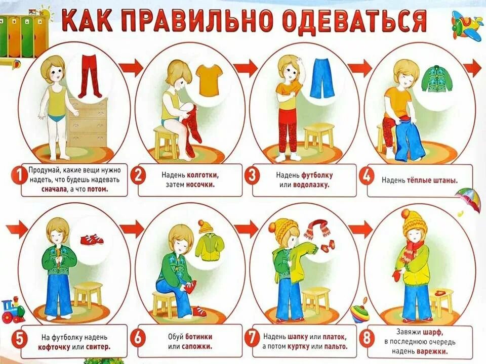 Алгоритмы младшая группа картинки. Алгоритм одевания в доу. алгоритмы правильного одевания в доу. алгоритм одевания детей осенью для доу. алгоритмы для детского сада подготовительная группа.