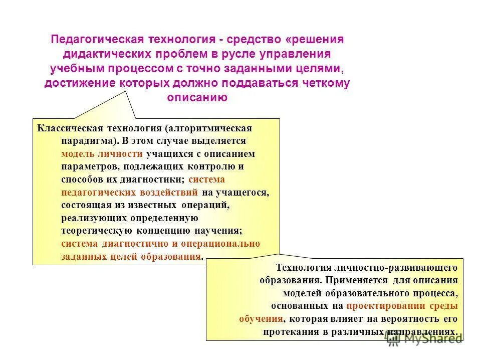 Быть решены средствами из