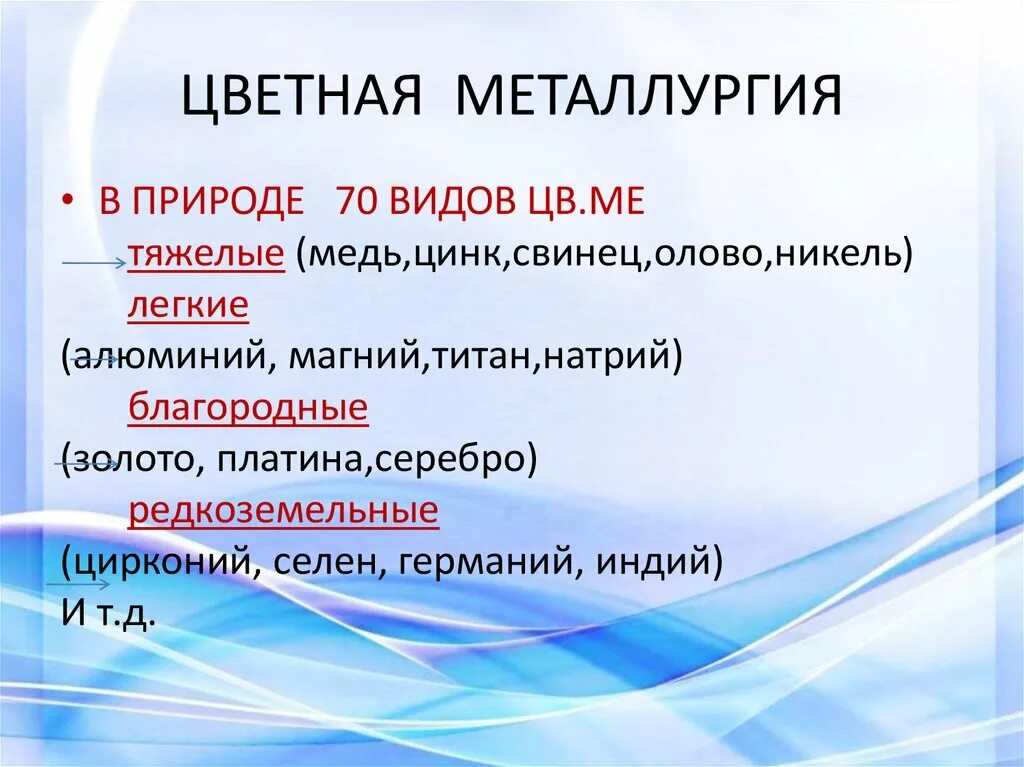 Примеры цветной металлургии в россии Металлургический комплекс. География 8 класс