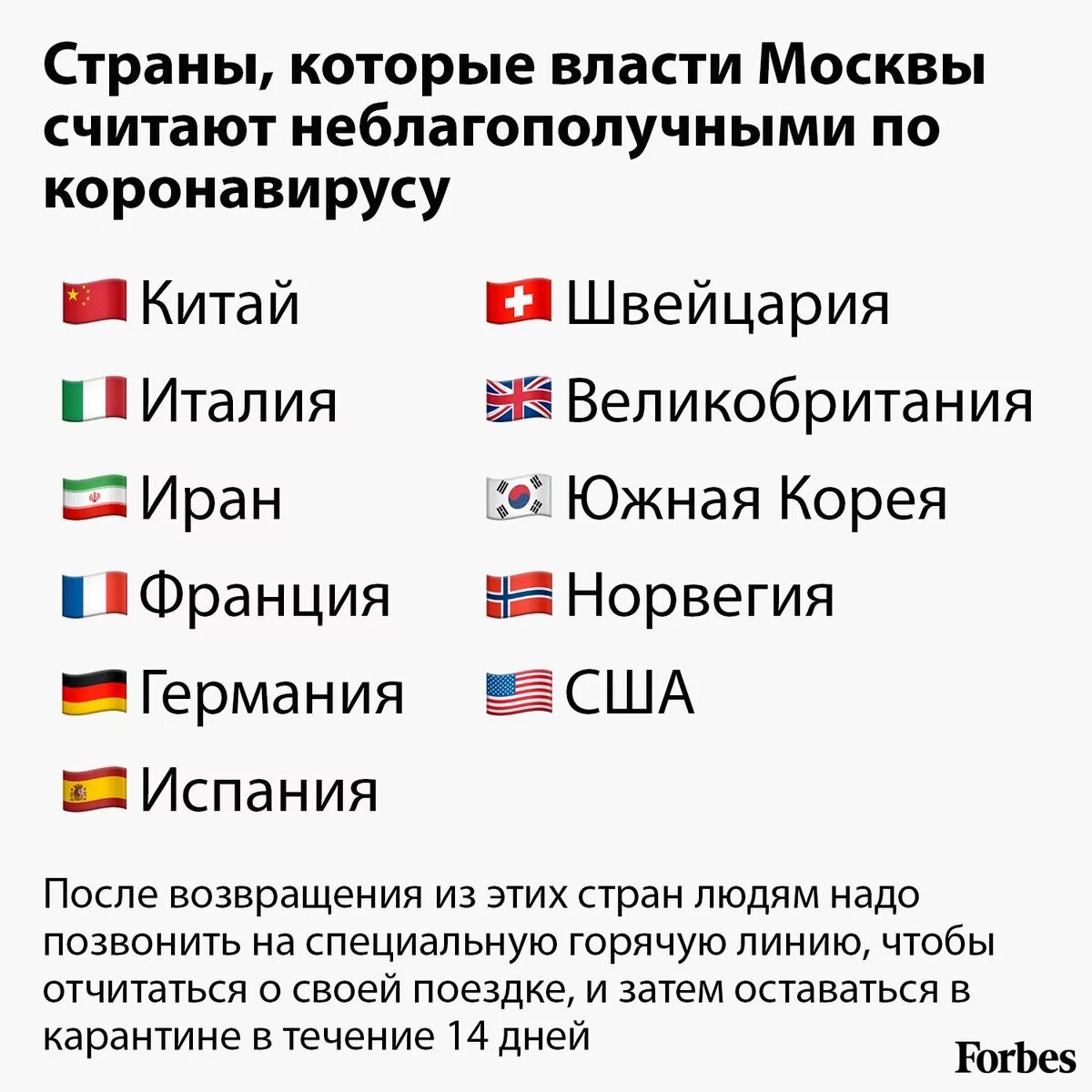 Стране нужно развитие. Перечень стран. Страны которые за Россию. Список стран. Страны надо.