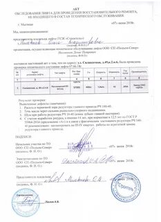 Акт освидетельствования лифтов