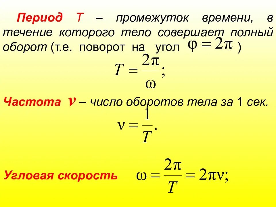 Полный оборот 3 3 1 1. Формула расчета угловой скорости вращения. Угловая скорость и число оборотов формула. Формула нахождения угловой скорости вращения. Формула угловой скорости периода вращения.