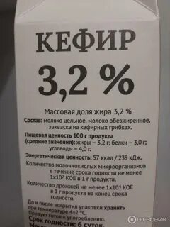 Кефир калорийность на 100