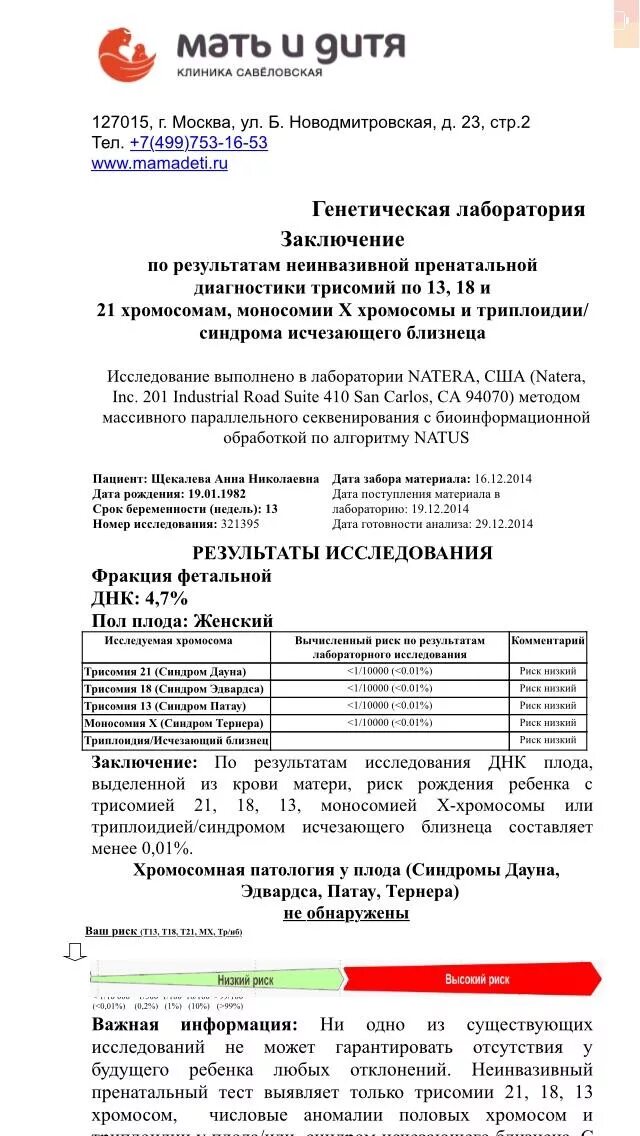 Результаты нипт пример. Нипт кто делал. Результаты теста нипт. Неивнозивный перинатальный тест. Результаты нипт.
