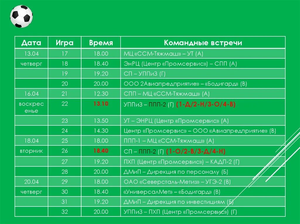 Расписание игр кемерово. ССМ Тяжмаш Северсталь. ССМ Тяжмаш Сосновый Бор. ОАО ССМ.