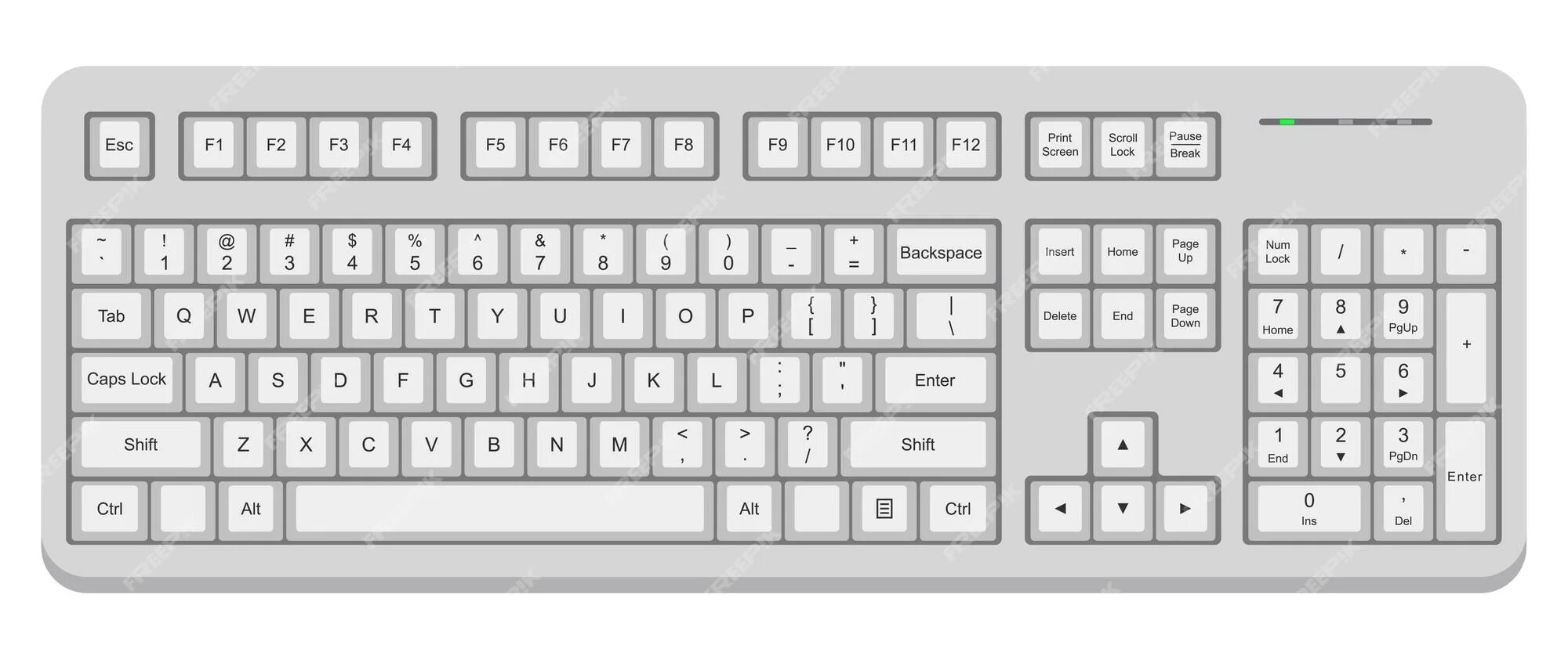 Qwerty перевод с английского. Раскладка клавиатуры кверти. Раскладка клавиатуры кверти. Qwerty перевод с английского. Qwerty перевод с английского.