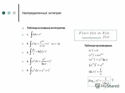 Первообразная егэ