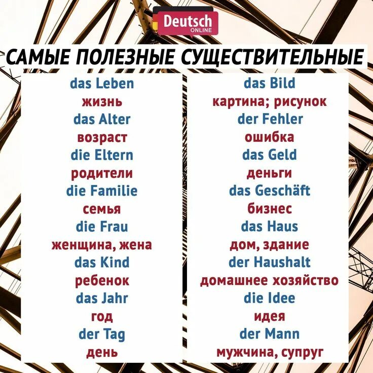 Список немецких существительных. Существительные в немецком языке. Немецкие слова существительные. Существительные на немецком языке с переводом. Немецкий новые слова
