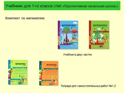 Перспективная начальная школа 3 класс математика