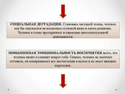 Развитие изменение деградация