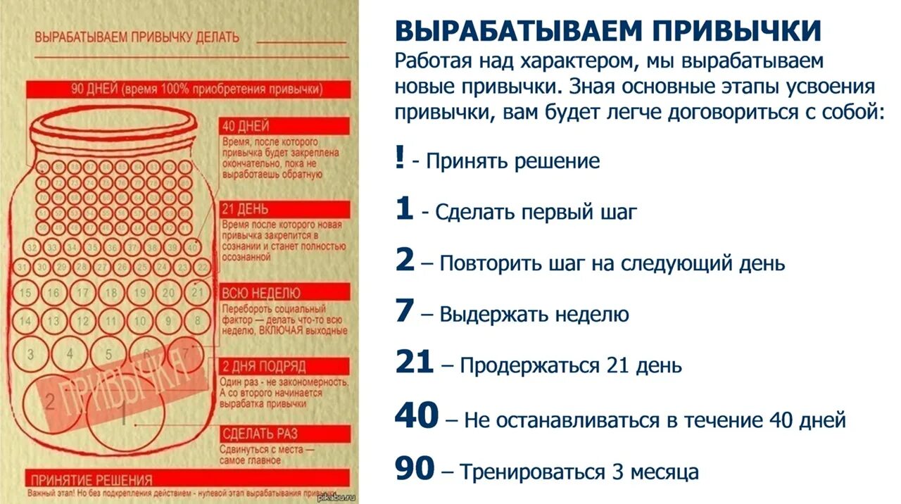 Что можно изменить в себе список. Как работать над характером. Что нужно изменить в себе. Памятка как развивать силу воли. Как работать над характером.