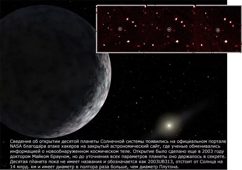 Орбита вращения земли вокруг солнца. Солнечная планета. Как называется путь планеты. Солнечная система геоцентрическая система мира. Планеты солнечной системы.