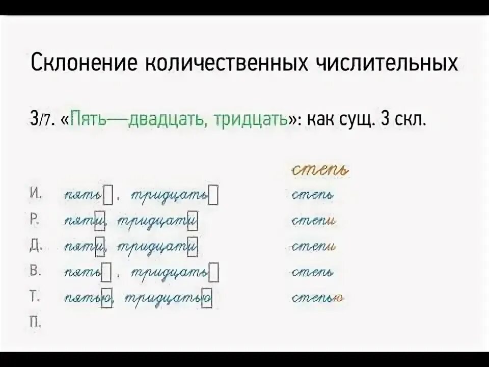 Правописание числительных: правила и примеры