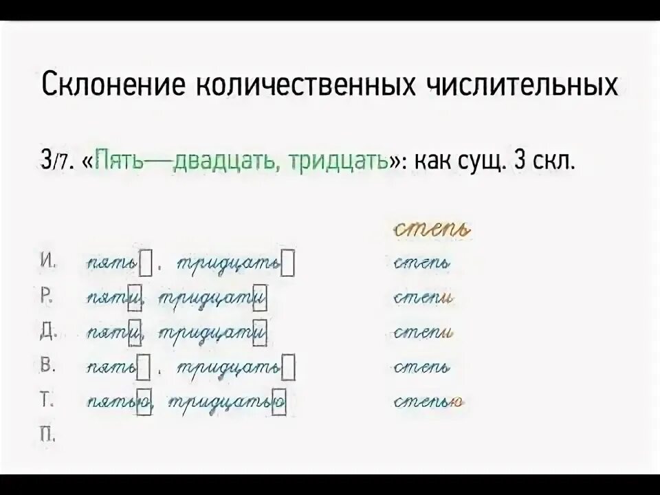 Приведи примеры числительных которые склоняются. Склонение количественных числительных. Склонение числительных таблица. Склонение числительного 80. Склонение числительных 50-80.