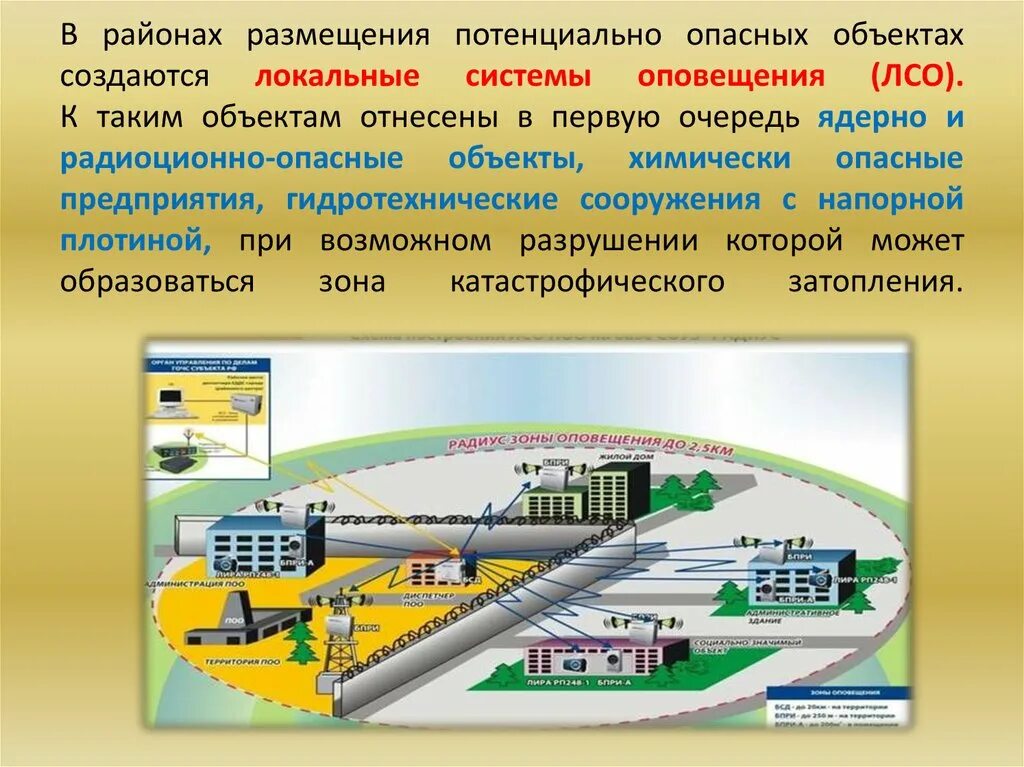 Транспорт опасные объекты. Потенциально опасные объекты примеры. Схема локальной системы оповещения потенциально опасного объекта. Что такое потенциально-опасный объект (поо)?. Таблица потенциально опасные объекты.