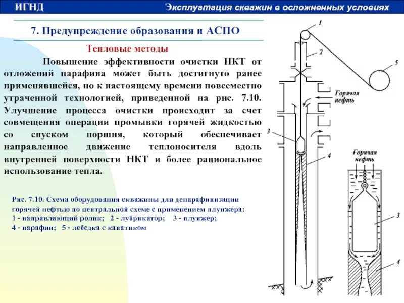 Процесс испытания скважин. Схема расположения оборудования при депарафинизации скважины. схема промывки скважин горячей нефтью. механическая очистка нефтяных скважин. промывка нефтяной скважины схема.
