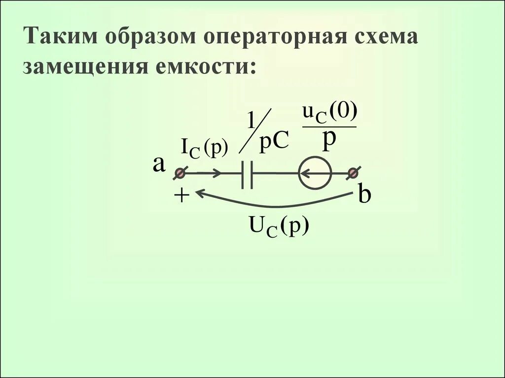 Геометрические элементы схем замещения КАКИЕ ЭЛЕМЕНТЫ ВХОДЯТ В ЭЛЕКТРИЧЕСКУЮ ЦЕПЬ images