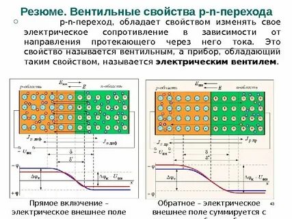 Появилось п