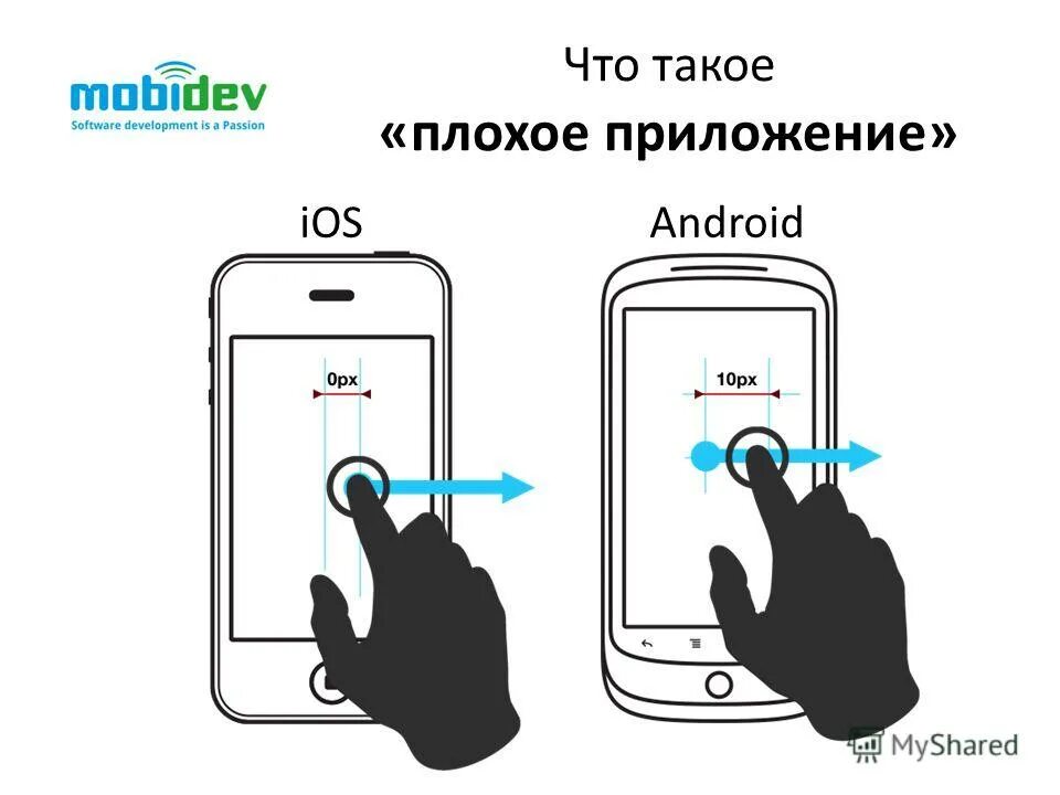 Очень плохое приложение. Самые знаменитые приложения. Приложение индрайвер. Очень плохое приложение. Junk cleaner.