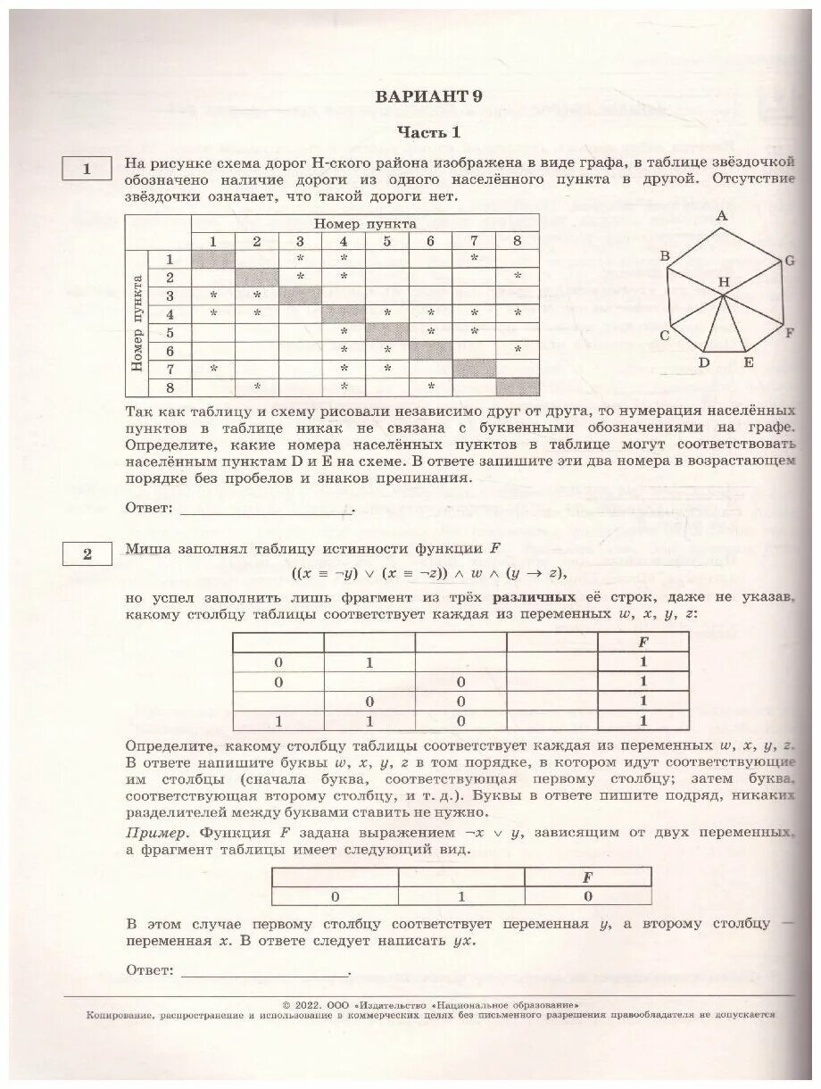 Экзаменационные варианты по информатике. ЕГЭ Информатика 2022 Крылов Чуркина. ЕГЭ Информатика 2022 Крылов Чуркина ответы. ЕГЭ типовые экзаменационные варианты Информатика. Пробник ЕГЭ Информатика 2022.