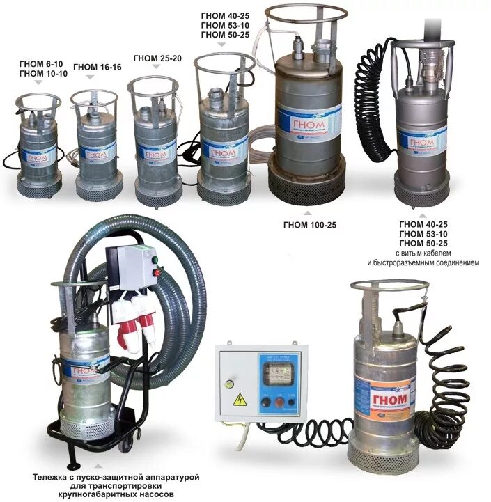 Насос для грязной воды гном. Электронасос Гном 25-20. Насос дренажный погружной Гном 16-16 220в. Насос погружной дренажный Гном 380в. Дренажные насосы Гном 380в.