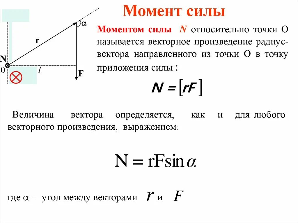 Через момент. Момент силы тяжести формула. Формула нахождения момента силы. Момент силы формула с углом. Момент силы вектор силы радиус-вектор.