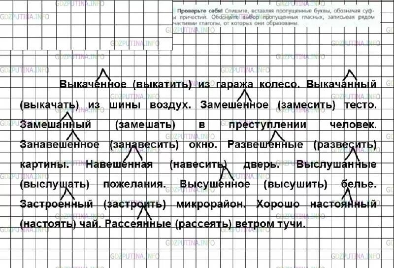 Русский язык 7 класс ладыженская 63. Русский язык 7 класс ладыженская. Русский язык 7 класс ладыженская упражнение 130. Русский язык 7 класс номер 130. Русский язык 7 класс упражнение 130.