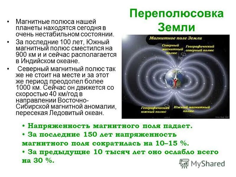 движение магнитного полюса земли на карте по годам. перемещение северного магнитного полюса. смещение магнитного полюса земли 2020. магнитный полюс земли на карте. карта смещения северного магнитного полюса.